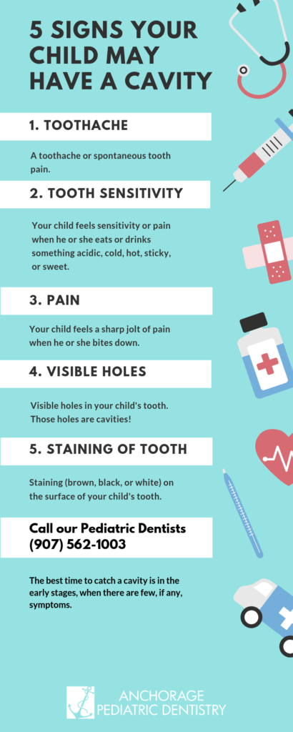 Cavity Infographic